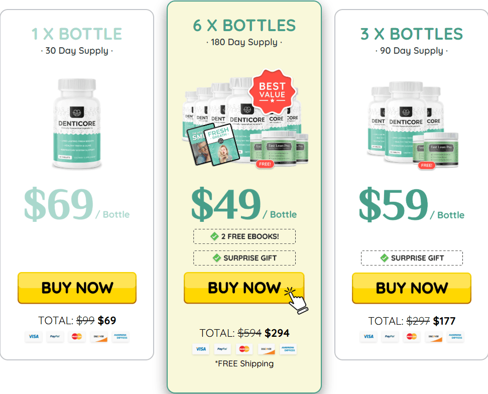 denticore+pricing+table